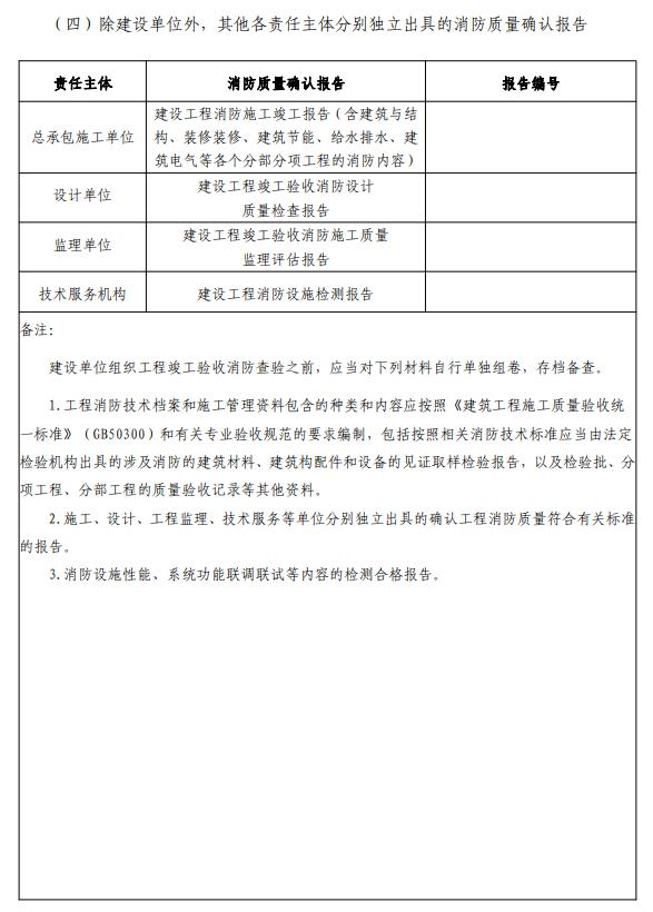 【山西省】建设工程竣工验收消防查验和消防验收现场评定技术指南(房屋建筑工程)